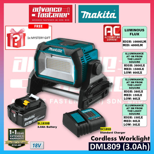 Makita DML809 / GBDDML809 18V Cordless Worklight
