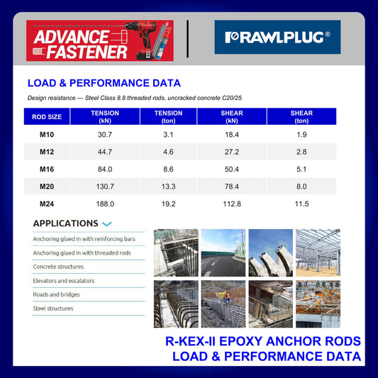 RAWLPLUG R-KEX-II EPOXY ANCHOR 600ML