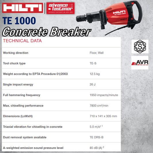 HILTI TE 1000-AVR Concrete Breaker Demolition Hammer 1750W 26J