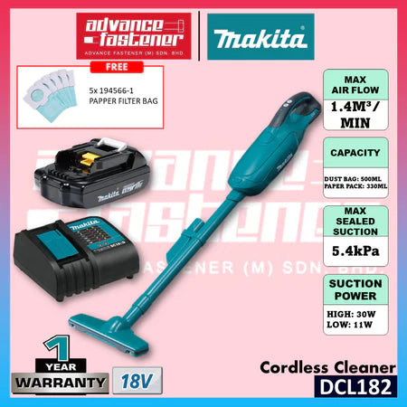 MAKITA DCL182FRFW / DCL182FZW / DCL182SF / DCL182Z 18V Cordless Vacuum Cleaner ( DCL180Z )
