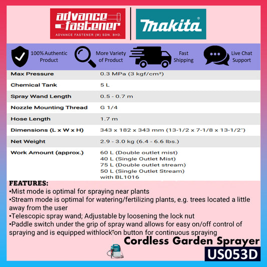 Makita 12Vmax Cordless Gardening Combo B ( UH201D Cordless Hedge Trimmer + US053D Cordless Garden Sprayer )