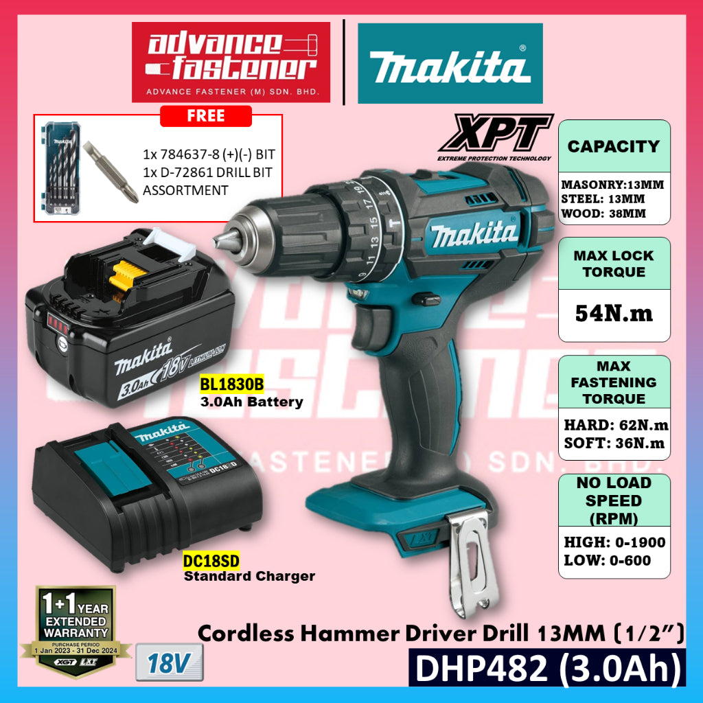 MAKITA DHP482 IMPACT DRILL SET