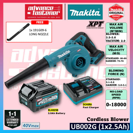 Makita UB002G / UB002GZ 40Vmax Cordless Blower ( UB002 )