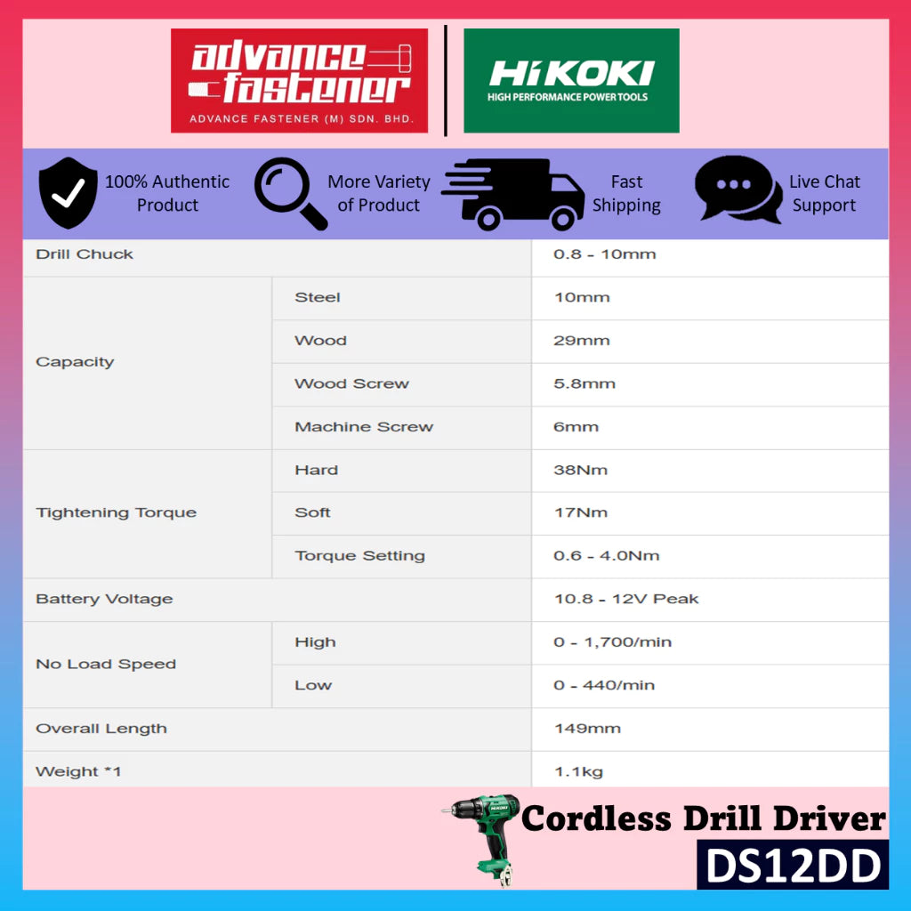 HiKOKI KC12DSWH 12V Cordless Combo Kit ( DS12DD Drill Driver + WH12DCA Impact Driver + G1210DA Angle Grinder )