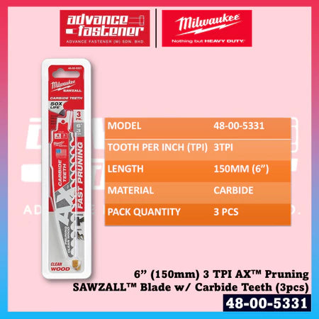 Milwaukee Torch Sawzall Blade / Hackzall Blade