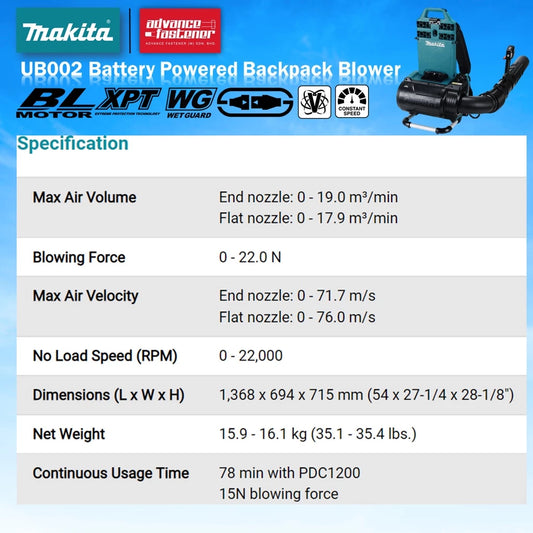MAKITA UB002CZ 40Vmax Battery Powered Backpack Blower