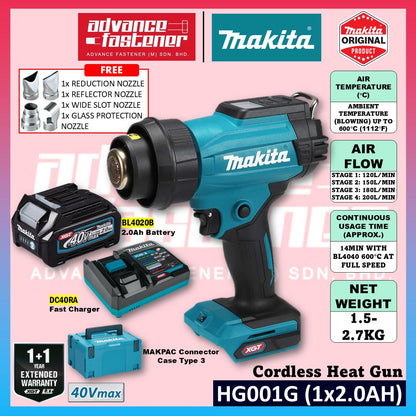 MAKITA HG001GZ02 40Vmax Cordless Heat Gun 600°C