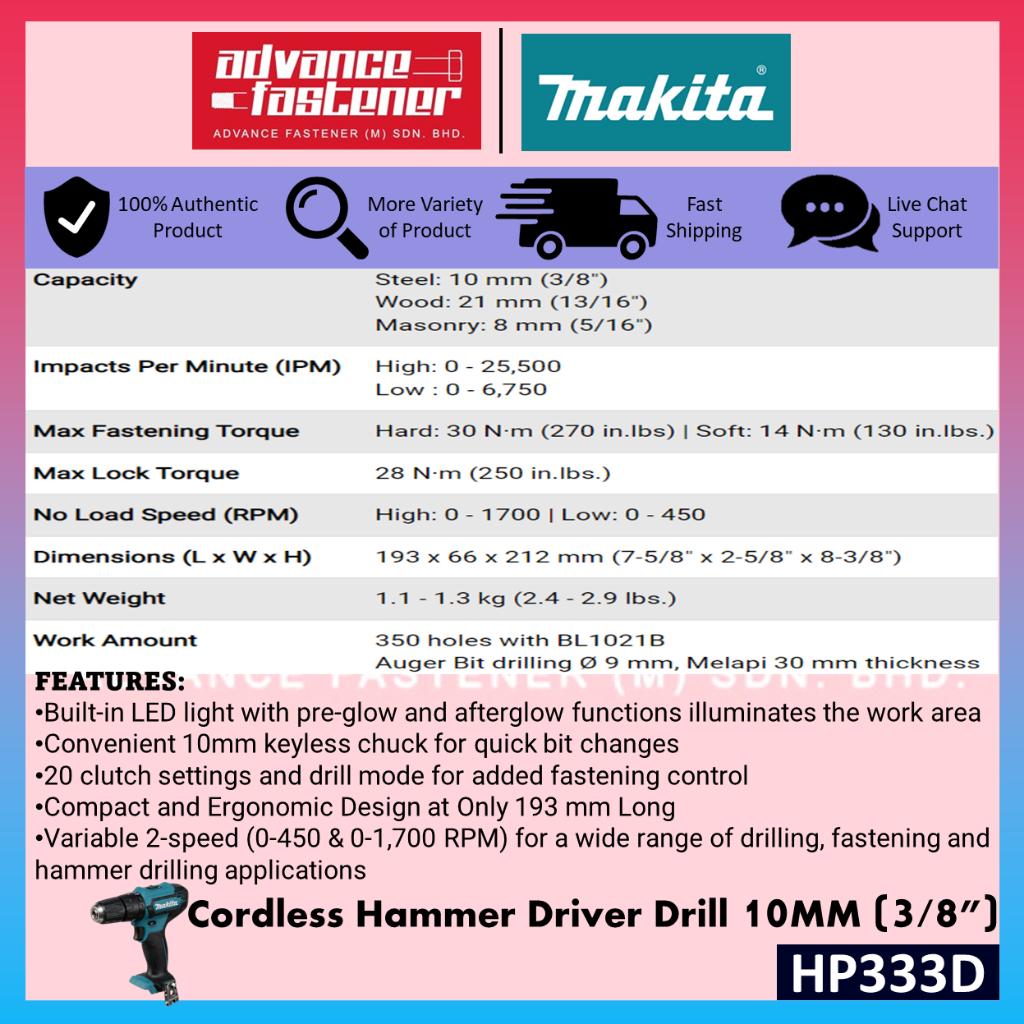 *Super Value* Makita 12Vmax Cordless Combo G ( HP333D Cordless Hammer Driver Drill + JV101D Cordless Jig Saw )