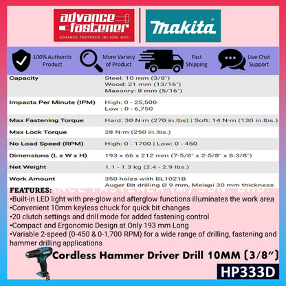 *Super Value* Makita 12Vmax Cordless Combo G ( HP333D Cordless Hammer Driver Drill + JV101D Cordless Jig Saw )