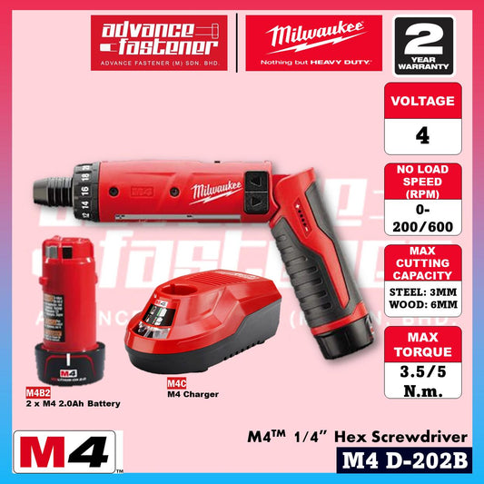 Milwaukee M4 D-202B M4 1/4" Hex Screwdriver