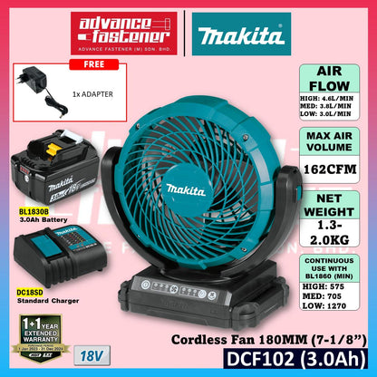 MAKITA DCF102 / DCF102Z 18V Cordless Fan 180MM (7-1/8")