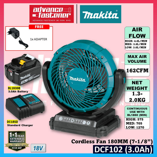 MAKITA DCF102 / DCF102Z 18V Cordless Fan 180MM (7-1/8")