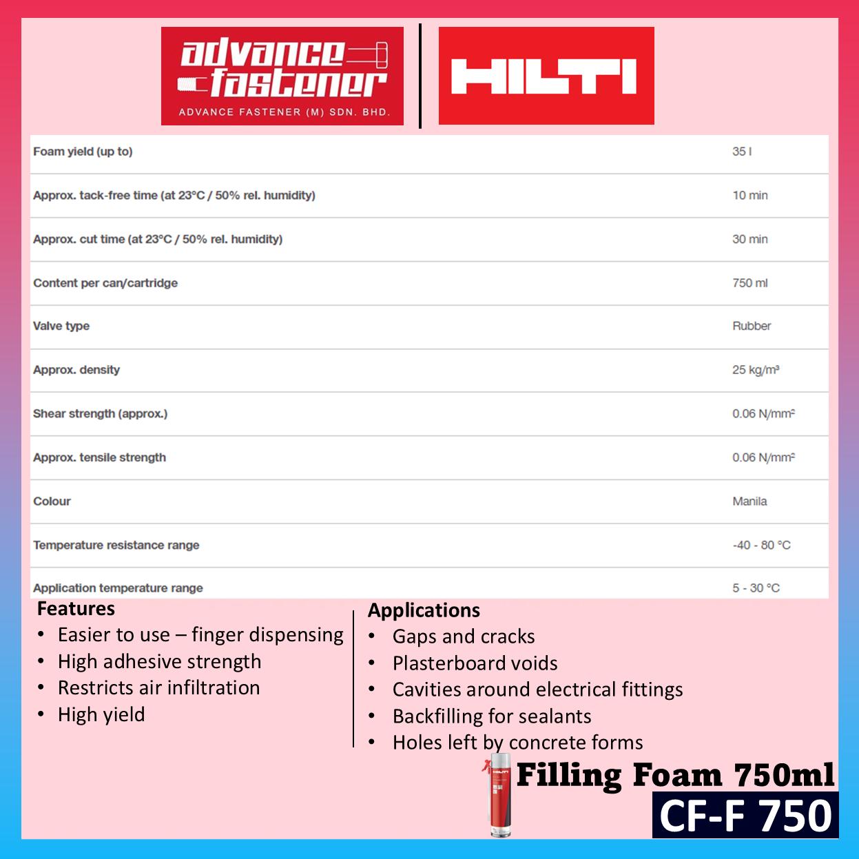 Hilti CF-F 750 Filling Foam / Fire Safety (For air-sealing, filling and insulating gaps and cracks)