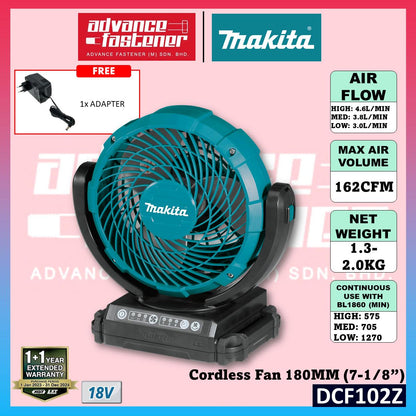 Makita 18V LXT Cordless Combo ( DCL286 18V Brushless Vacuum Cleaner / DCF102 18V Cordless Fan )