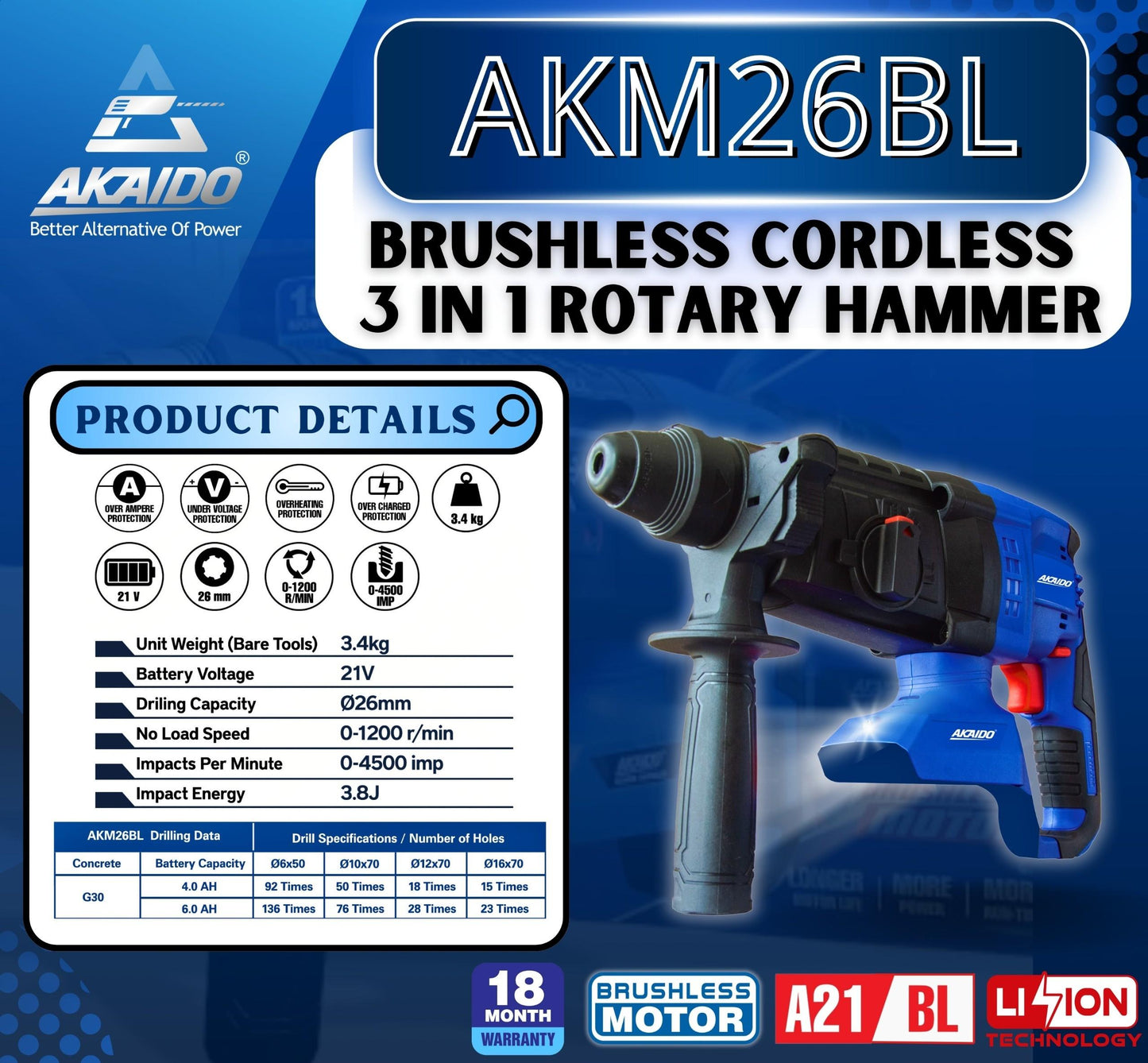 Akaido AKM26BL 21V Brushless Cordless 3 IN 1 Rotary Hammer 26MM 3.8J