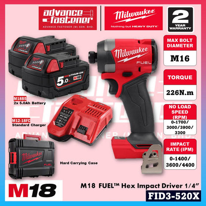 Milwaukee M18 CHIP & GRIND KIT ( FHX M18 FUEL Gen II Rotary Hammer / FID3 M18 FUEL Gen IV Impact Driver / FPD3 M18 FUEL Gen IV Driver Drill / FSAG100XB M18 FUEL Gen II Braking Grinder )
