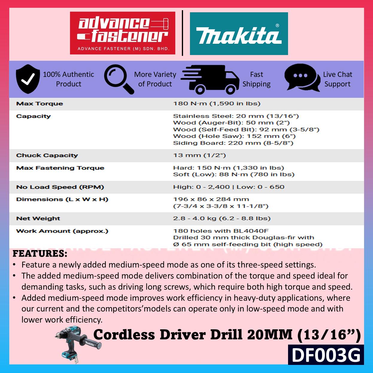 Makita DF003G / DF003GZ 40Vmax Cordless Driver Drill 20MM (13/16") (Brushless)