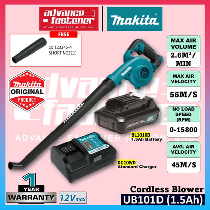 READY STOCK | ORIGINAL Makita UB101 / UB101DZ 12Vmax Cordless Blower