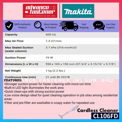 MAKITA CL106FDWYW / CL106FDZW 12Vmax Cordless Vacuum Cleaner ( CL106 )