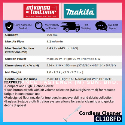 MAKITA CL108FDWYW / CL108FDZW 12Vmax Cordless Vacuum Cleaner ( CL108 )