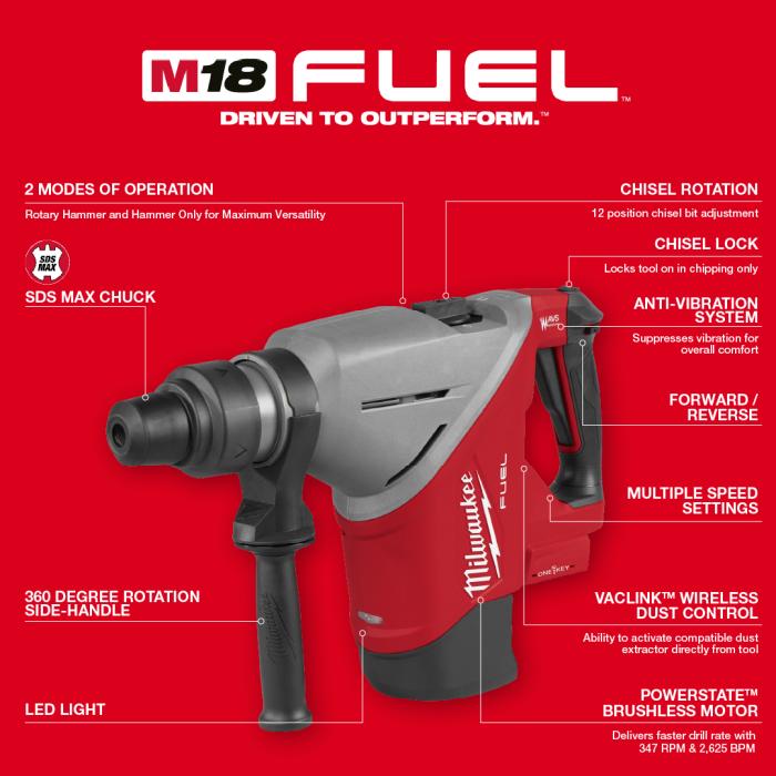 Milwaukee FHACO745-121C FHACO745-0C0 M18 FUEL SDS-Max Combination Hammer with ONE-KEY 15.2J 45MM