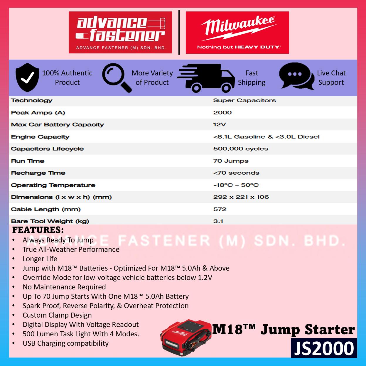 Milwaukee JS2000-501 / JS2000-0 M18 Jump Starter