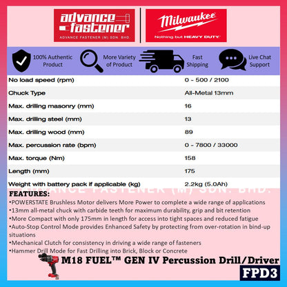 Milwaukee FPD3-502X / FPD3-0X0 M18 FUEL Gen IV Percussion Drill / Driver 13MM ( FPD3 )