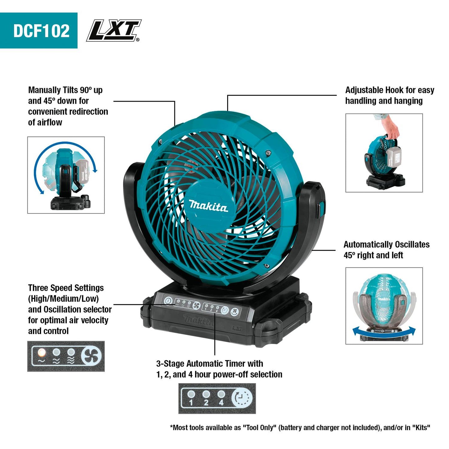 MAKITA DCF102 / DCF102Z 18V Cordless Fan 180MM (7-1/8")