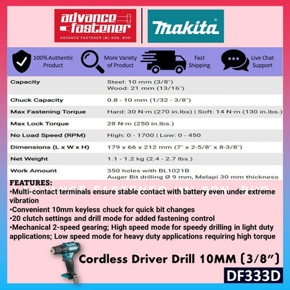 Super Value Makita 12Vmax Cordless Combo F ( DF333D Cordless Driver Drill + JV101D Cordless Jig Saw )