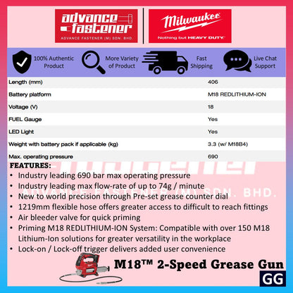 Milwaukee GG-501B / GG-0 M18 2-Speed Grease Gun 10,000 PSI