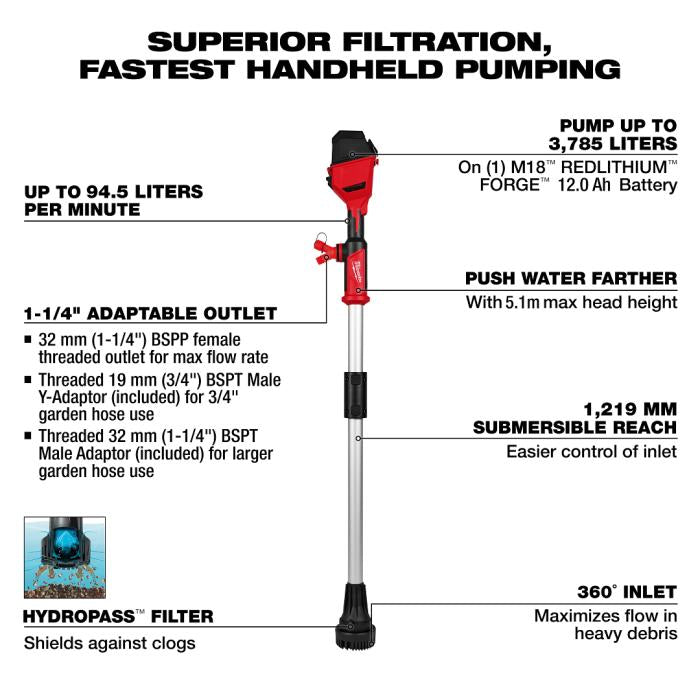 Milwaukee BLSWP-121 / BLSWP-0 M18 Brushless Stick Water Pump