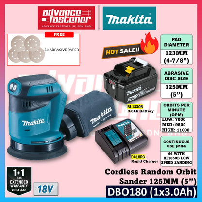 Makita 18V LXT Cordless Combo ( DBO481 Finishing Sander / DBO180 Random Orbit Sander )