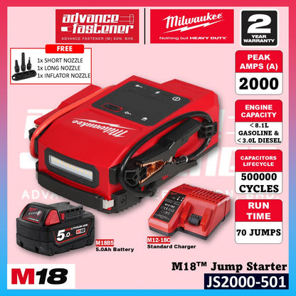 Milwaukee JS2000-501 / JS2000-0 M18 Jump Starter