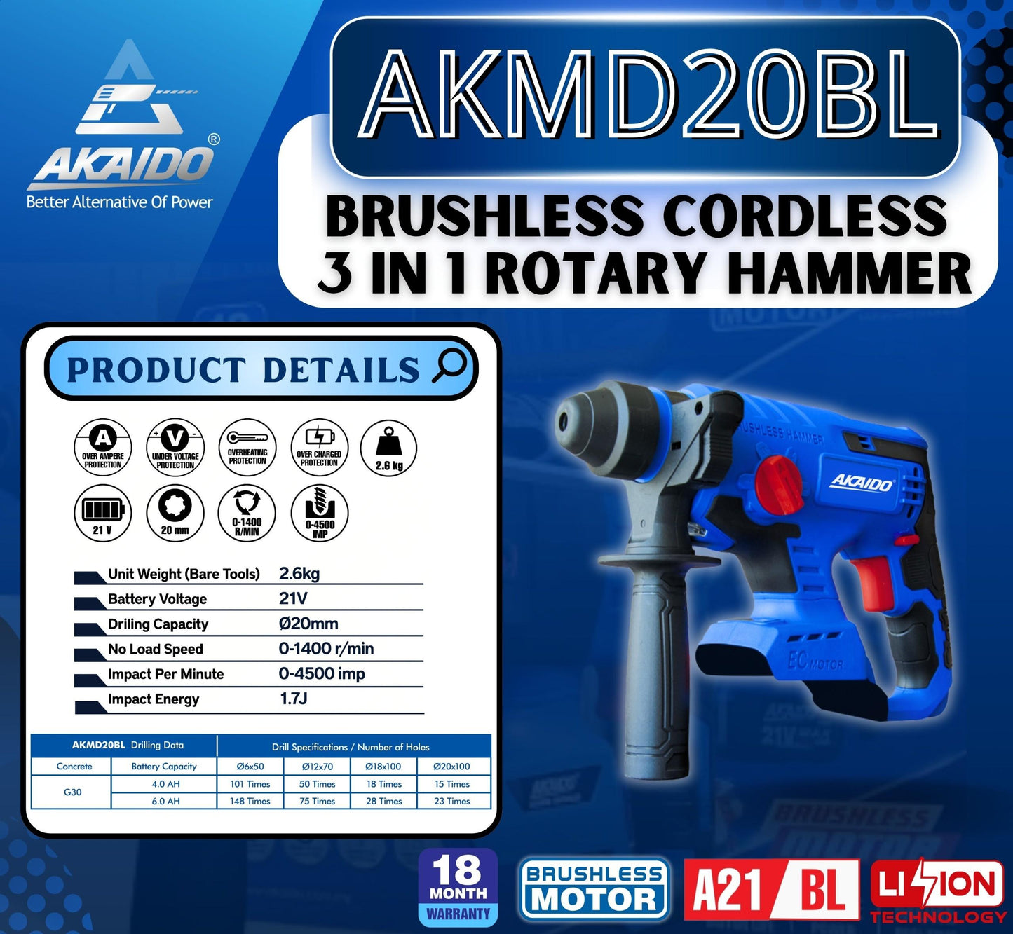 Akaido AKMD20BL 21V Brushless Cordless 3 IN 1 Rotary Hammer 20MM 1.7J