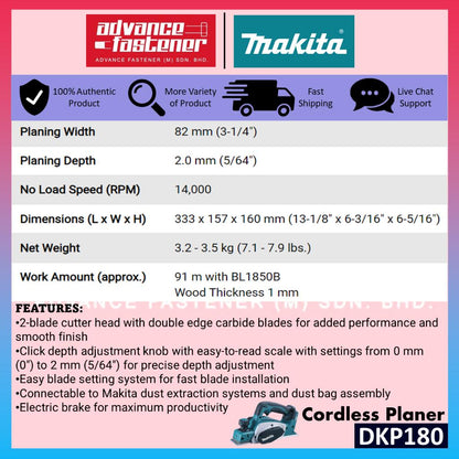 MAKITA DKP180Z / DKP180RFE 18V Cordless Planer 82MM (3-1/4")