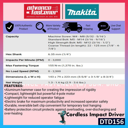 MAKITA 18V Cordless Combo Set ( DHR242 18V Cordless Combination Hammer DHP482 18V Cordless Hammer Driver Drill DGA404 18V Cordless Angle Grinder DTD156 18V Cordless Impact Driver )