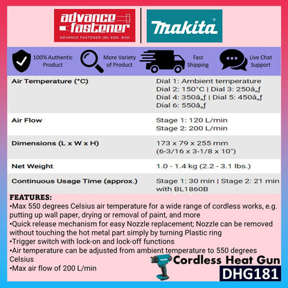 Makita DHG181 / DHG181ZK 18V Cordless Heat Gun