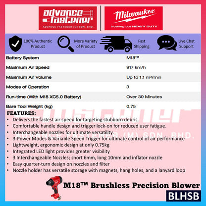 Milwaukee BLHSB-501 / BLHSB-0 M18 Brushless Precision Blower