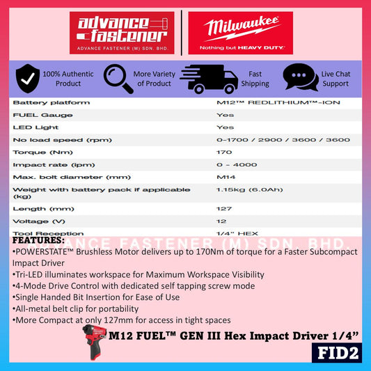 Milwaukee 100 YEARS M12 FUEL COMBO ( FPD2 Percussion Drill / FID2 Impac Driver / CH Rotary Hammer )