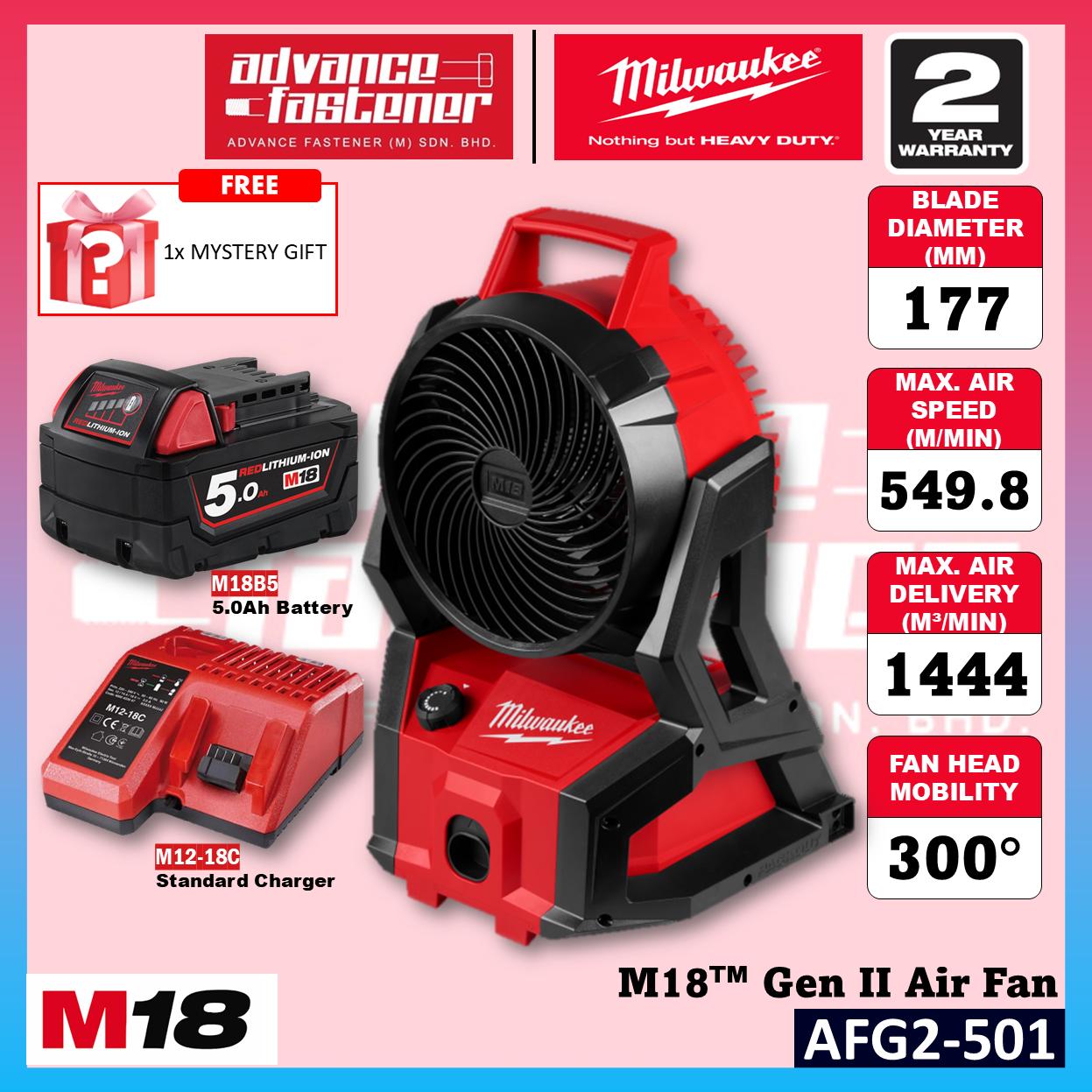 Milwaukee AFG2-501 / AFG2-0 M18 Gen II Air Fan