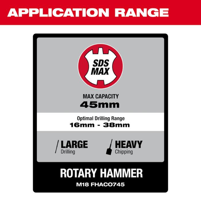 Milwaukee FHACO745-121C FHACO745-0C0 M18 FUEL SDS-Max Combination Hammer with ONE-KEY 15.2J 45MM
