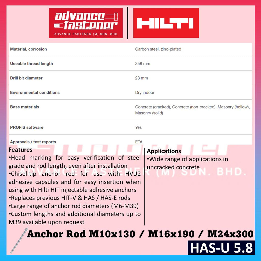 HILTI HAS-U 5.8 Anchor Rod M10 x 130 / M16 x 190 / M24 x 300 (5.8 Carbon Steel, Zinc-Plated)