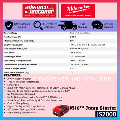 Milwaukee M18 Roadside Assistance Kit ( FMTIW2F12-0X0 M18 FUEL Gen II Mid-Torque Impact Wrench 1/2" / JS2000-0 M18 Jump Starter / BI-0 M18 Inflator )