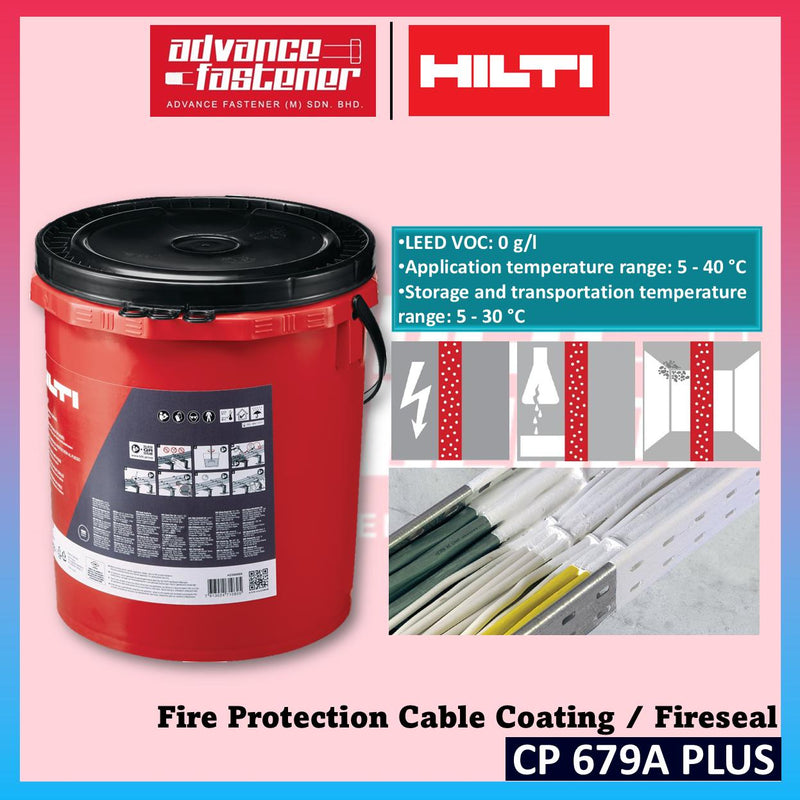 Hilti CP 679A PLUS Fire Protection Cable Coating / Fireseal