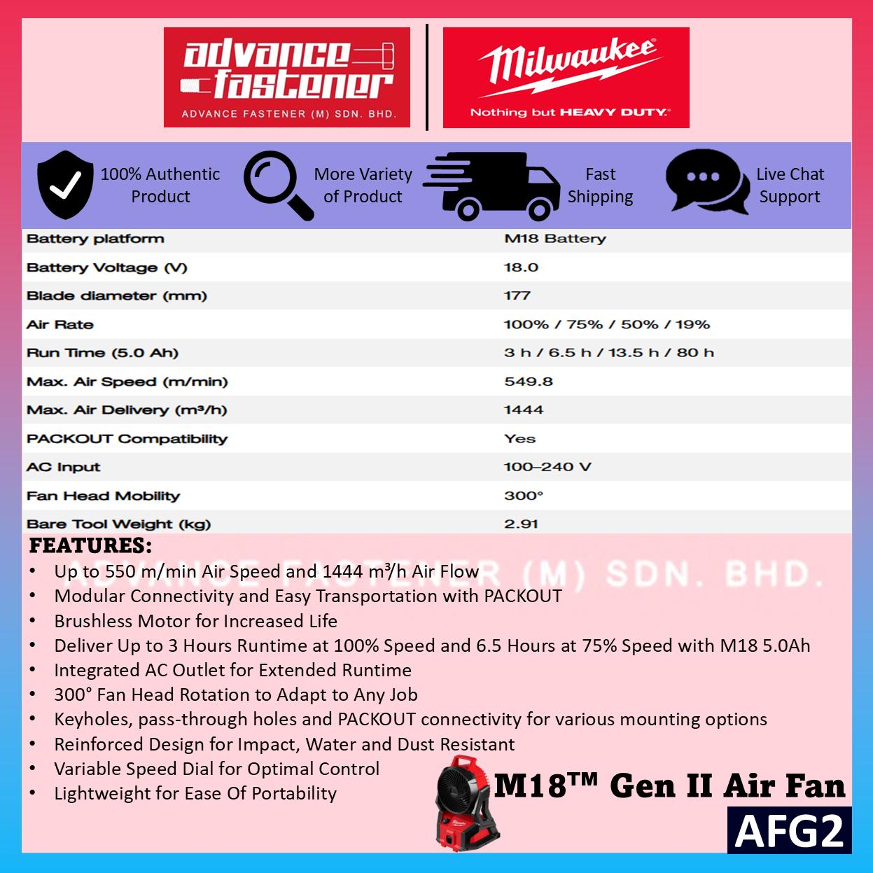 Milwaukee AFG2-501 / AFG2-0 M18 Gen II Air Fan
