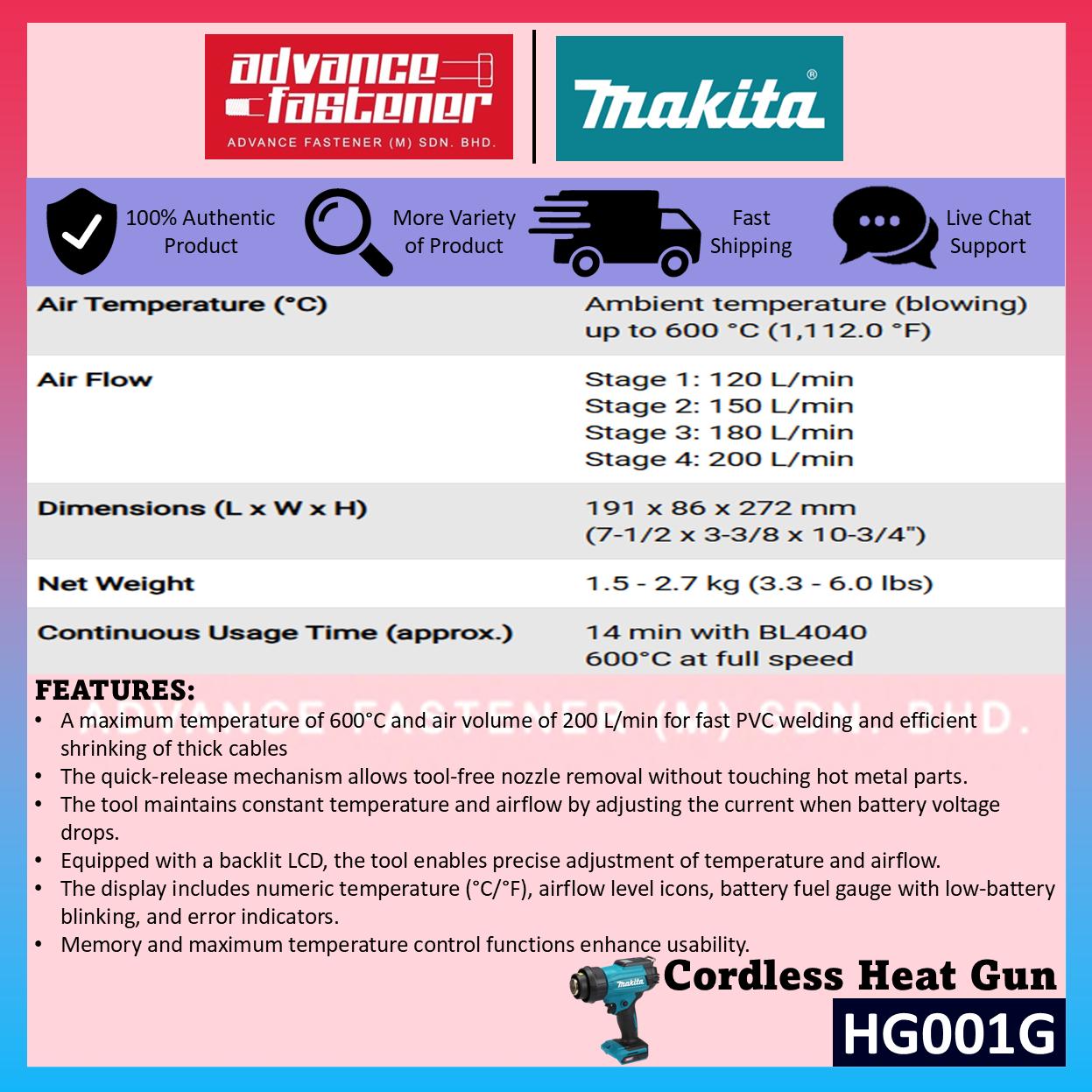 MAKITA HG001GZ02 40Vmax Cordless Heat Gun 600°C