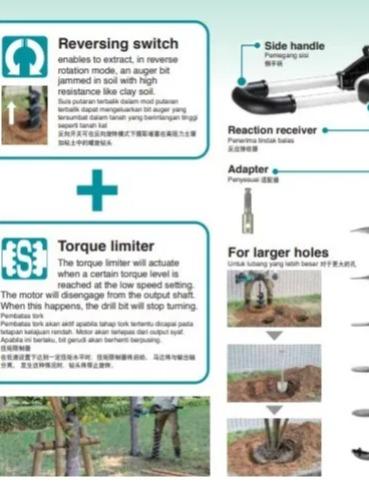 Makita DDG460 / DDG460ZX7 18Vx2 Cordless Earth Auger **FREE THREE size Earth Auger Bit