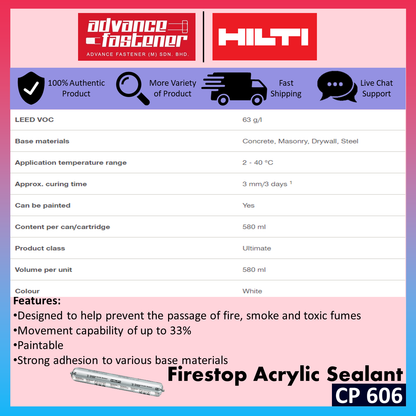 Hilti CP 606 Firestop Acrylic Sealant 310ml / 580ml ( Suitable material for Concrete, Masonry, Drywall, Steel )