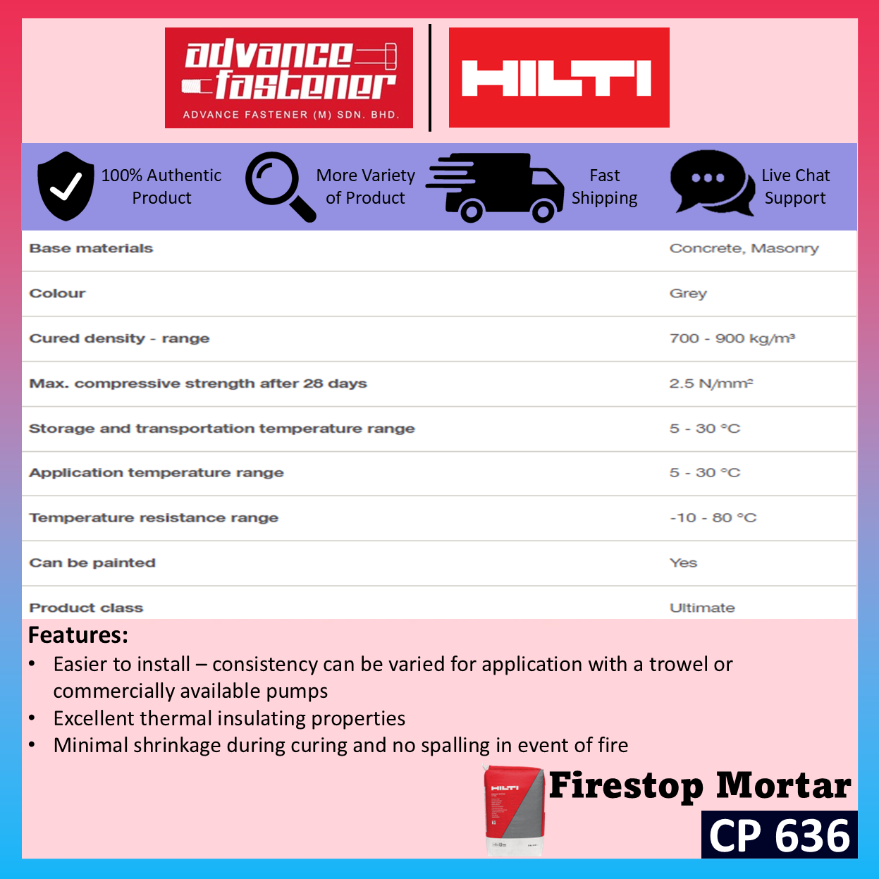 HILTI CP 636 Firestop Mortar (20KG)