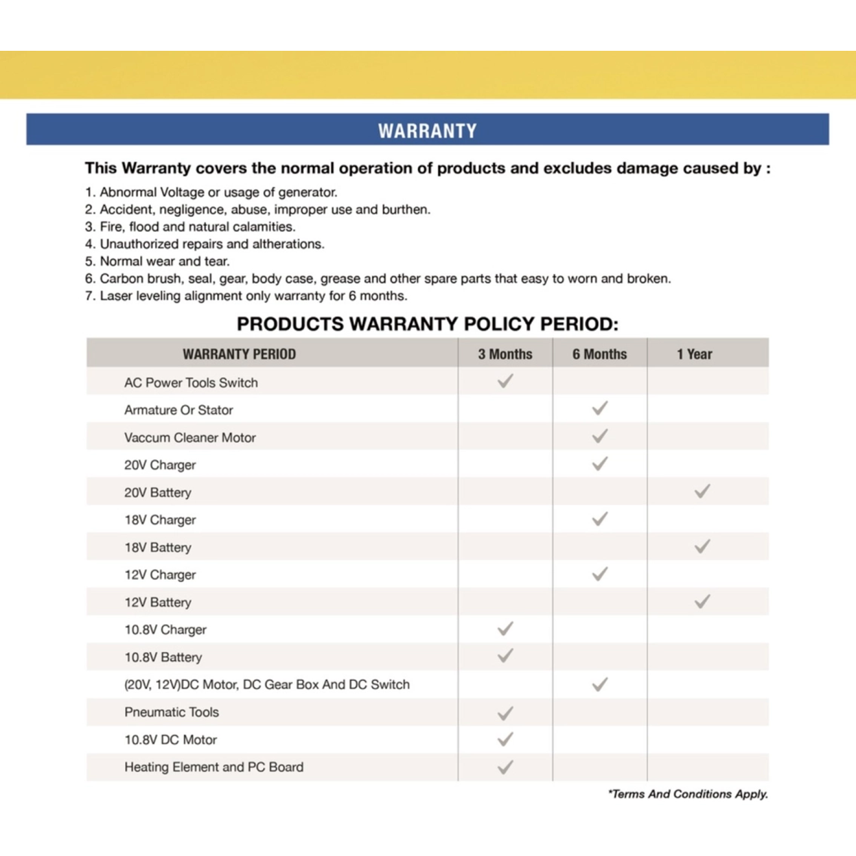 DONG CHENG DJX09-255 Corded Mitre Saw 255MM (10") 1800W